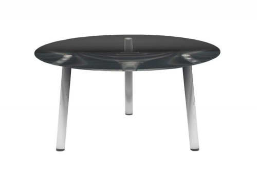 Drop Table