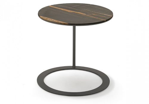 Tethys sidetable