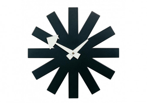 Wall Clock Asterisk 