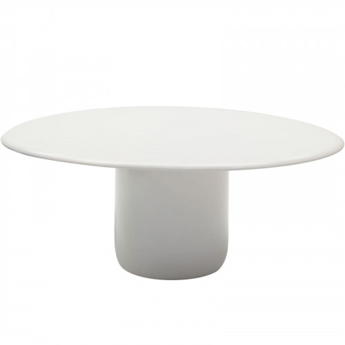 Gon table