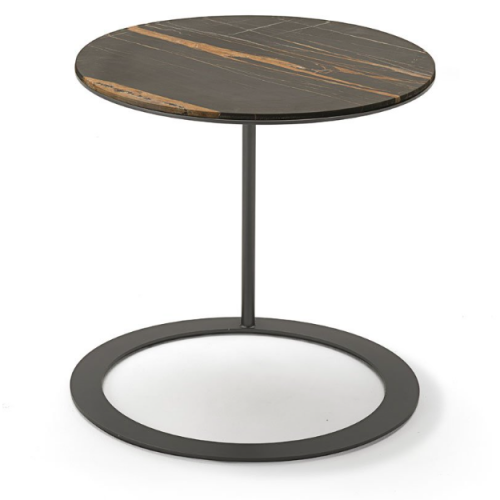 Tethys sidetable