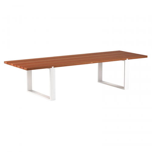 Vigor table