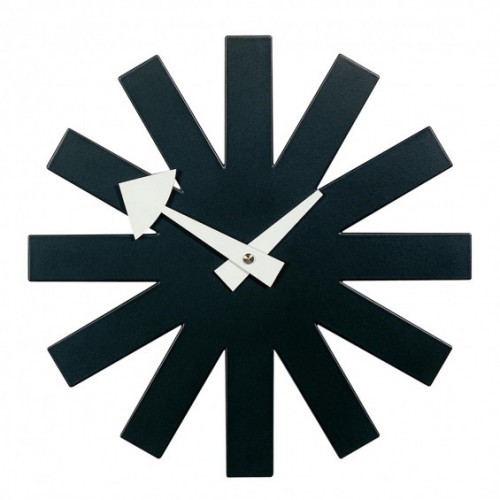 Wall Clock Asterisk 
